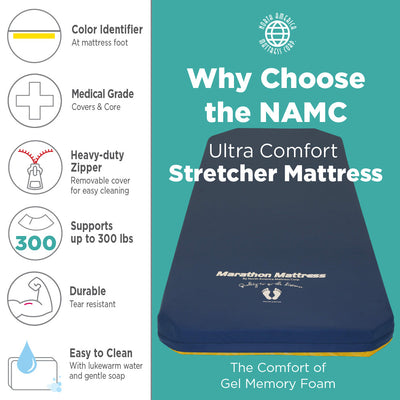 Midmark Universal Ultra-Comfort Stretcher Pad (Model 540-UC)