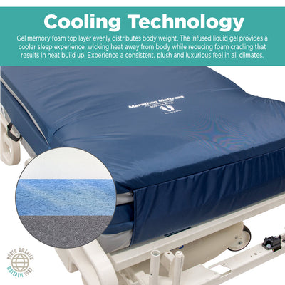 Ultra Comfort Overlay Pad - 80"x35"x3"