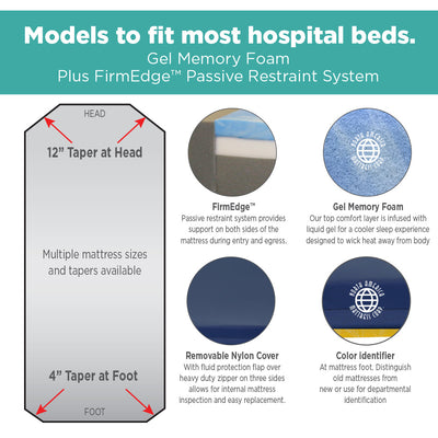 Stryker Stretcher Pad, Transport Ultra Comfort Model 738-UC (30"w)