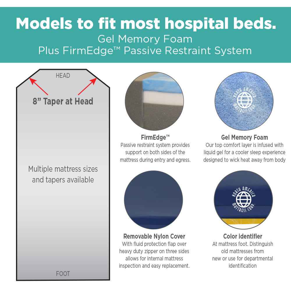 Stretcher Pad, Hill-Rom TransStar Surgical Ultra Comfort (Model 8010-UC)