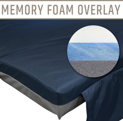 Ultra Comfort Overlay Pad - 77x31x3 - mattress